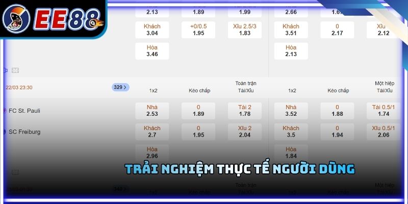Trải nghiệm thực tế người dùng